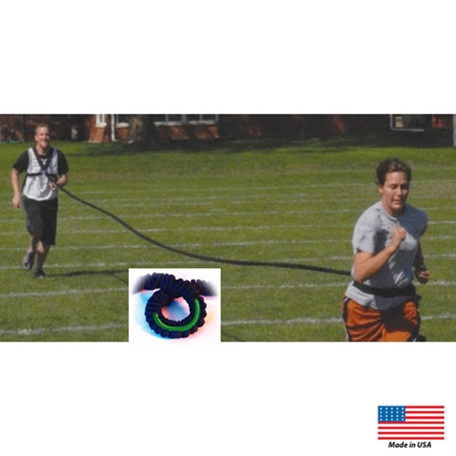 Duo Overspeed Harness