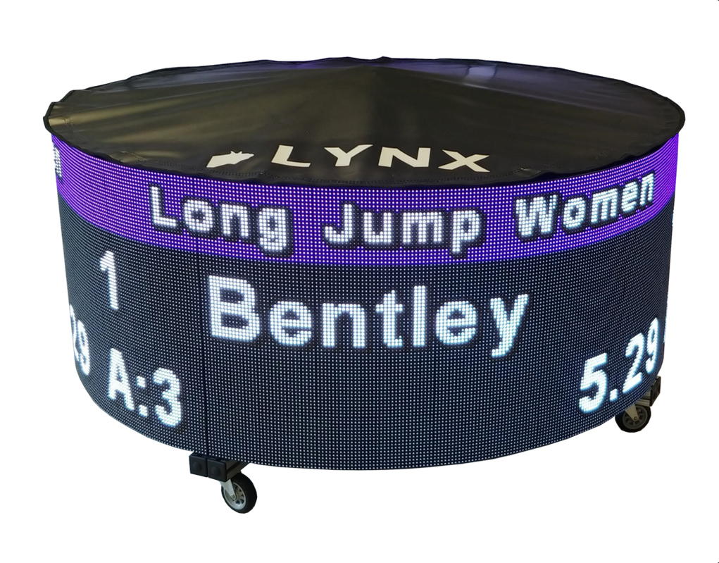 Lynx 360 Video Display Boards