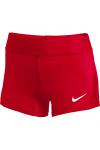 Nike W Hyperelite Short 1.5in