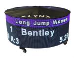 Lynx 360 Video Display Boards
