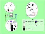 Finishlynx RFID BibTag Systems Finishlynx RFID BibTag Systems