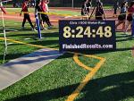 VS LED Display Boards VS LED Display Boards