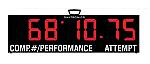 Daktronics 7-Digit LED Display for Field Events Daktronics 7-Digit LED Display for Field Events